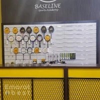 Baseline Sports Academy - Sharjah