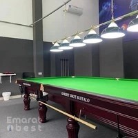 Midnight Billiards And Snooker LLC